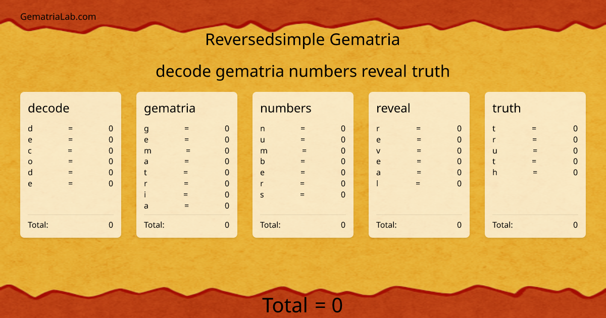 decode gematria numbers reveal truth in reversedsimple Gematria